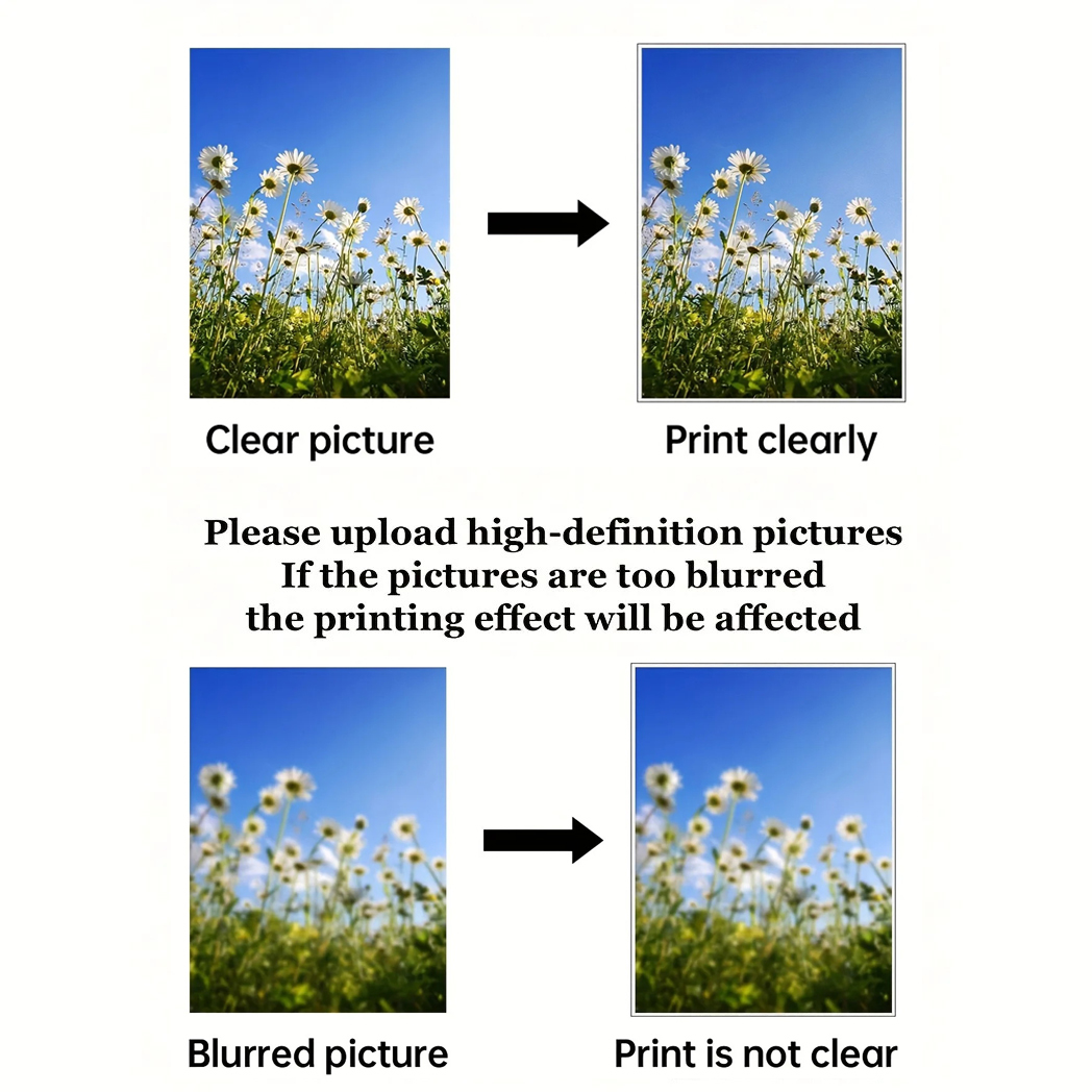 لوحات فنية مخصصة للطباعة على ا - مراجعة Photography Pose وسعره