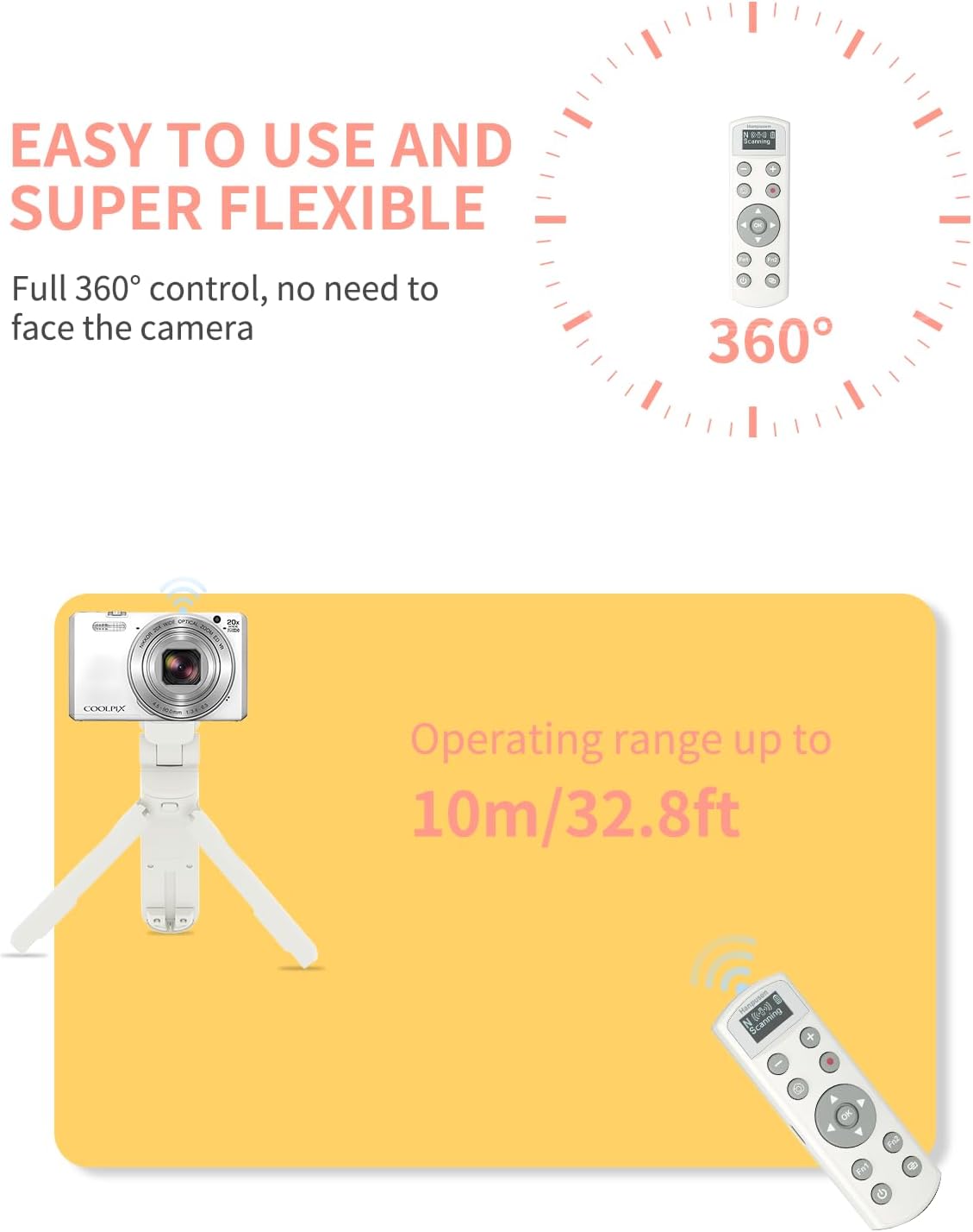 الأبيض ML-L7 USB-C اللاسلكية ا - مراجعة Nikon Camera Z6 Iii وسعره
