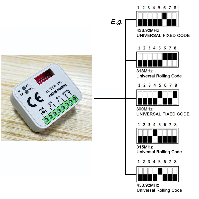 جهاز استقبال عالمي لبوابة باب  - مراجعة Remote Shutter Release وسعره
