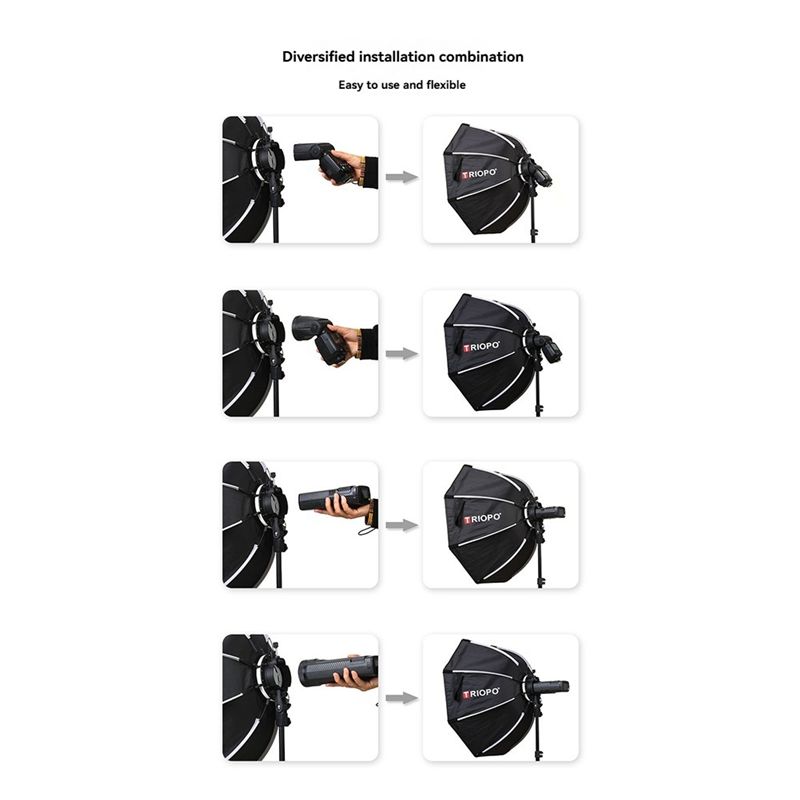 مظلة سوفت بوكس ثمانية الأضلاع  - مراجعة Photography Umbrella Light وسعره