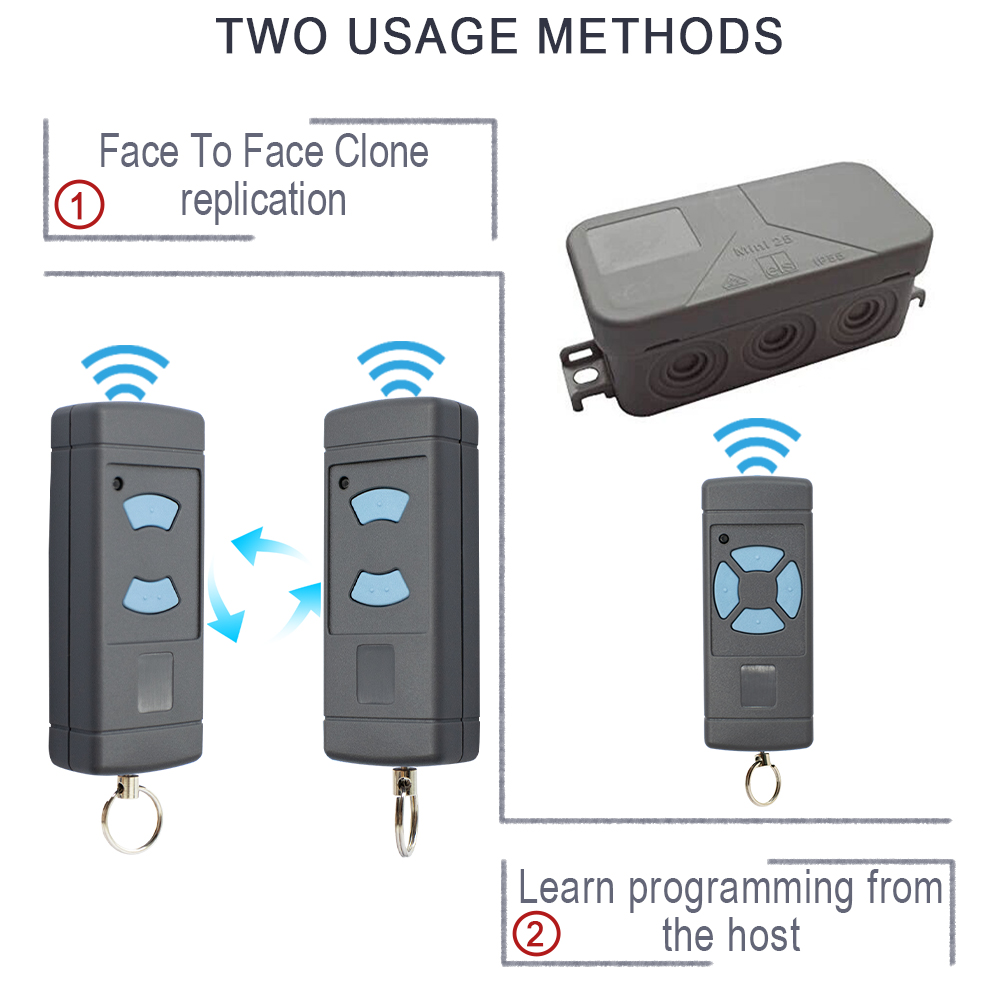 جهاز تحكم عن بعد 868 ميجاهرتز  - مراجعة Remote Shutter Release وسعره
