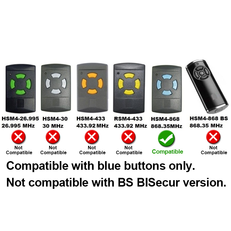 جهاز تحكم عن بعد 868 ميجاهرتز  - مراجعة Remote Shutter Release وسعره