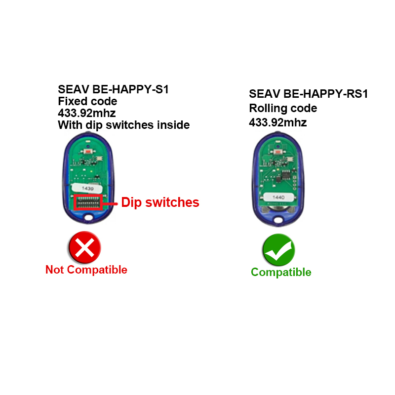 2 قطعة SEAV BE-HAPPY-RS2 RS1 R - مراجعة Remote Shutter Release وسعره